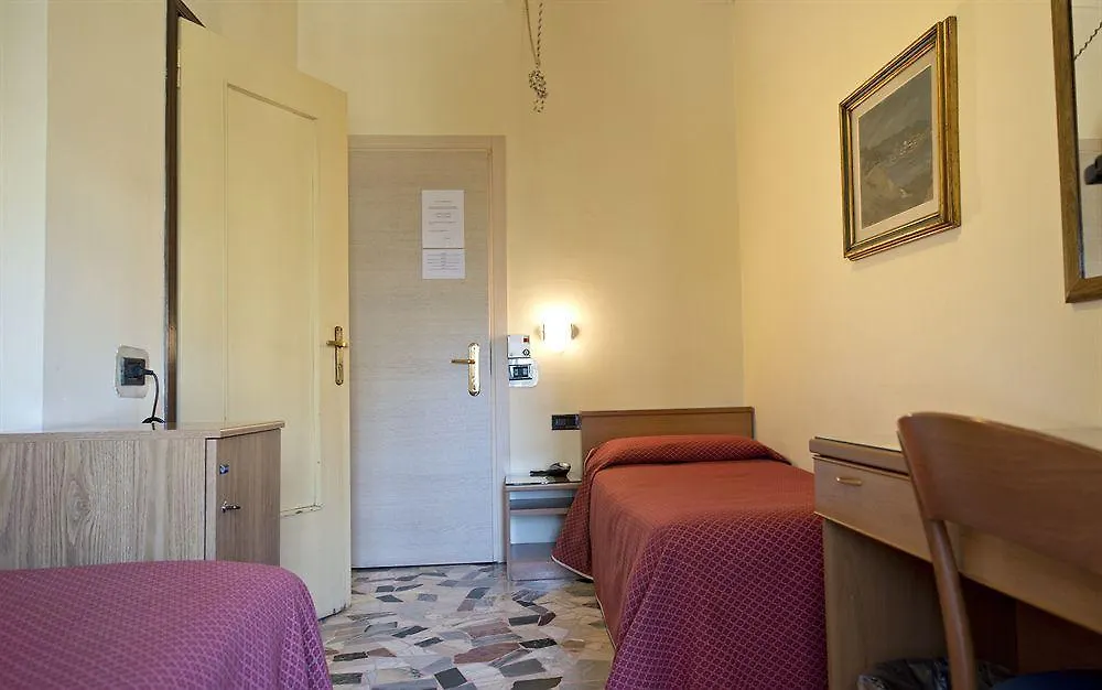 Hotel Careggi Florence